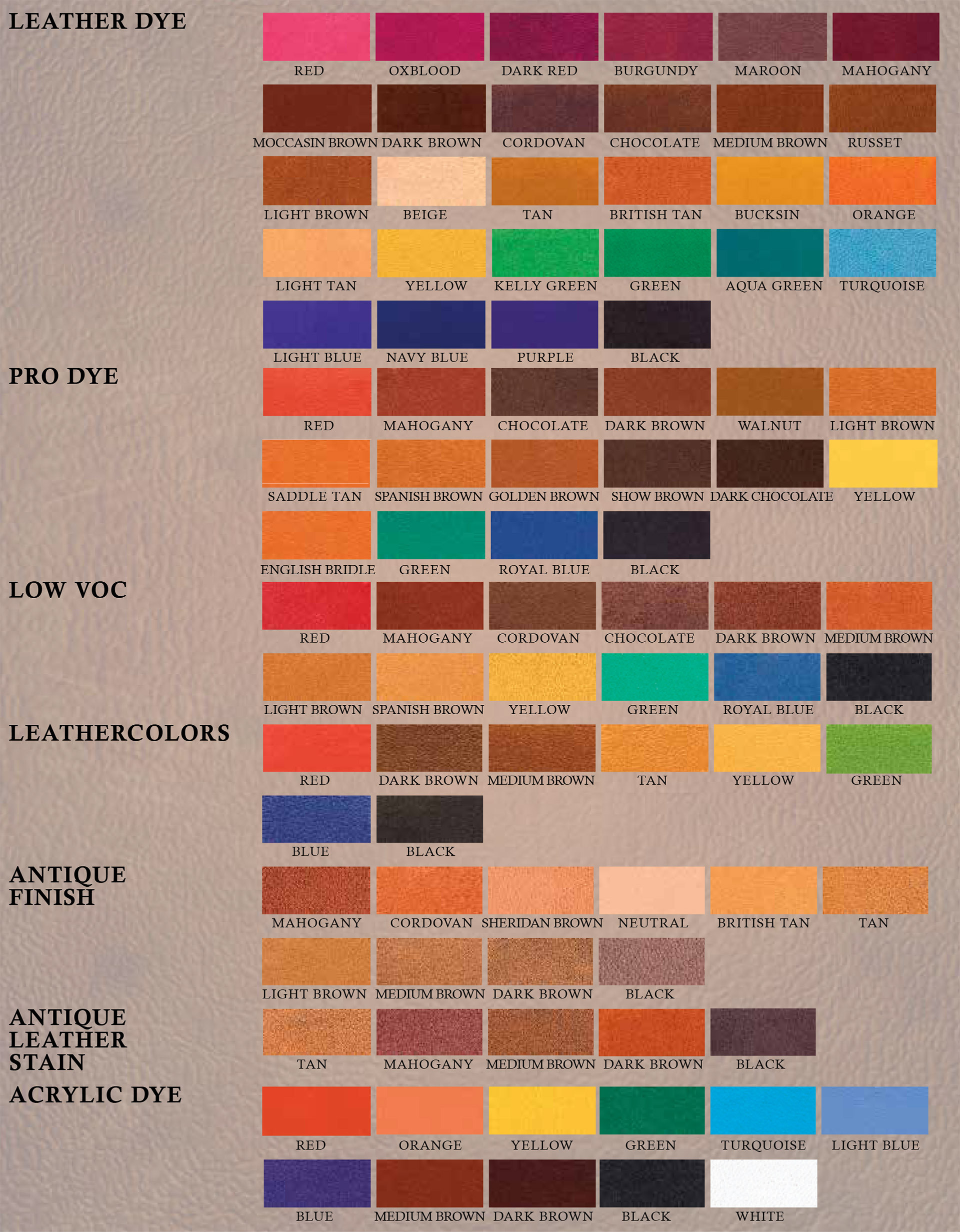 Fiebing's Leathercolors - Teinture à l'eau pour cuir - 118 ml