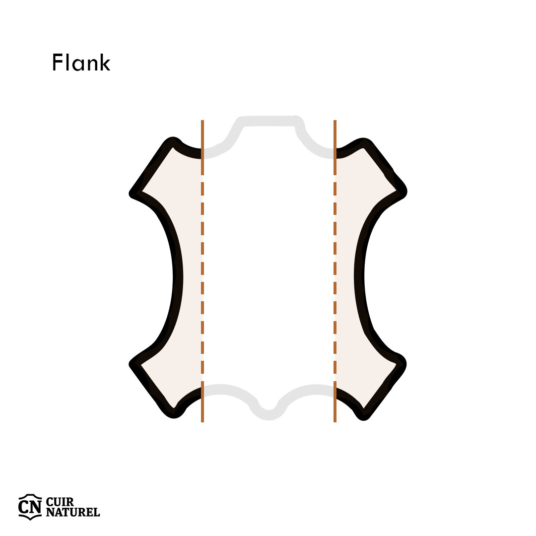 flank leather 